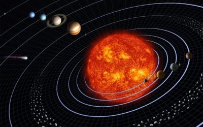 Enneagramscope: May 25th to June 1st