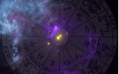 Enneagramscope: June 8th to June 15th