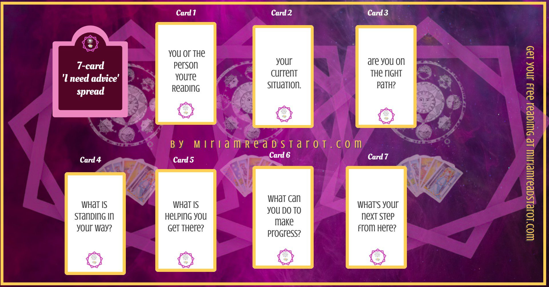 7 Card Tarot Card Online | Miriam Reads